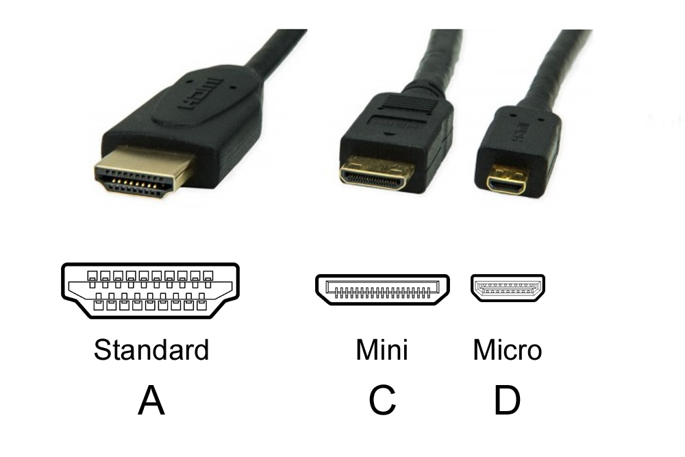 Плохое изображение hdmi